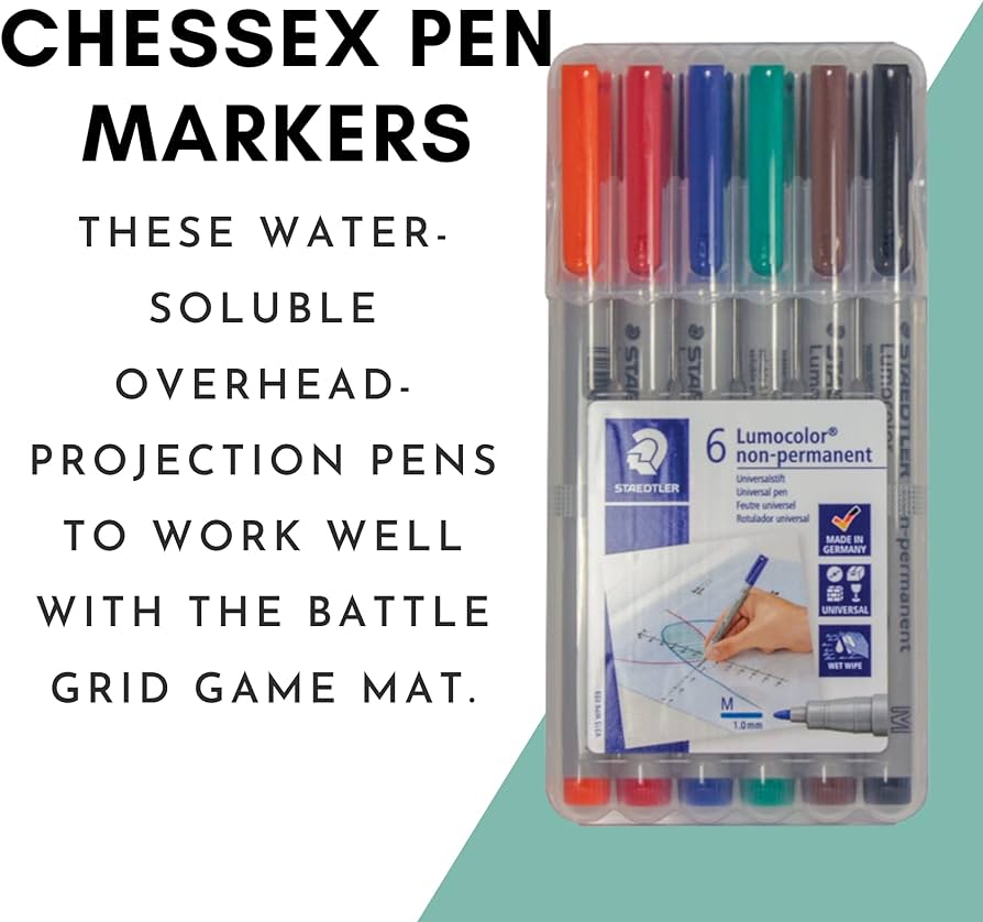 Mat Marker Set