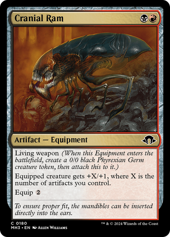 Cranial Ram [Modern Horizons 3]