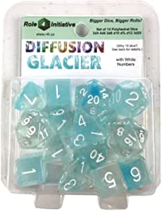 R4I - Dice - Diffusion Glacier (7)