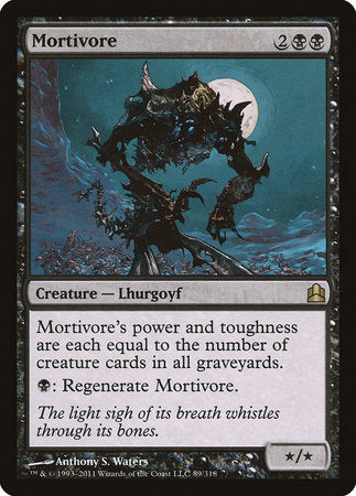 Mortivore [Commander 2011]