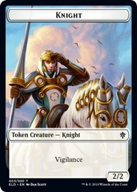 Knight // Food (15) Double-sided Token [Throne of Eldraine Tokens]